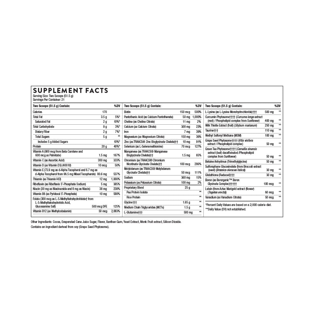 MediClear-SGS™ By Thorne
