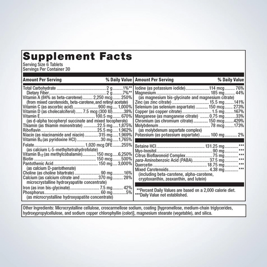 metagenics intensive care multivitamin supplement facts label
