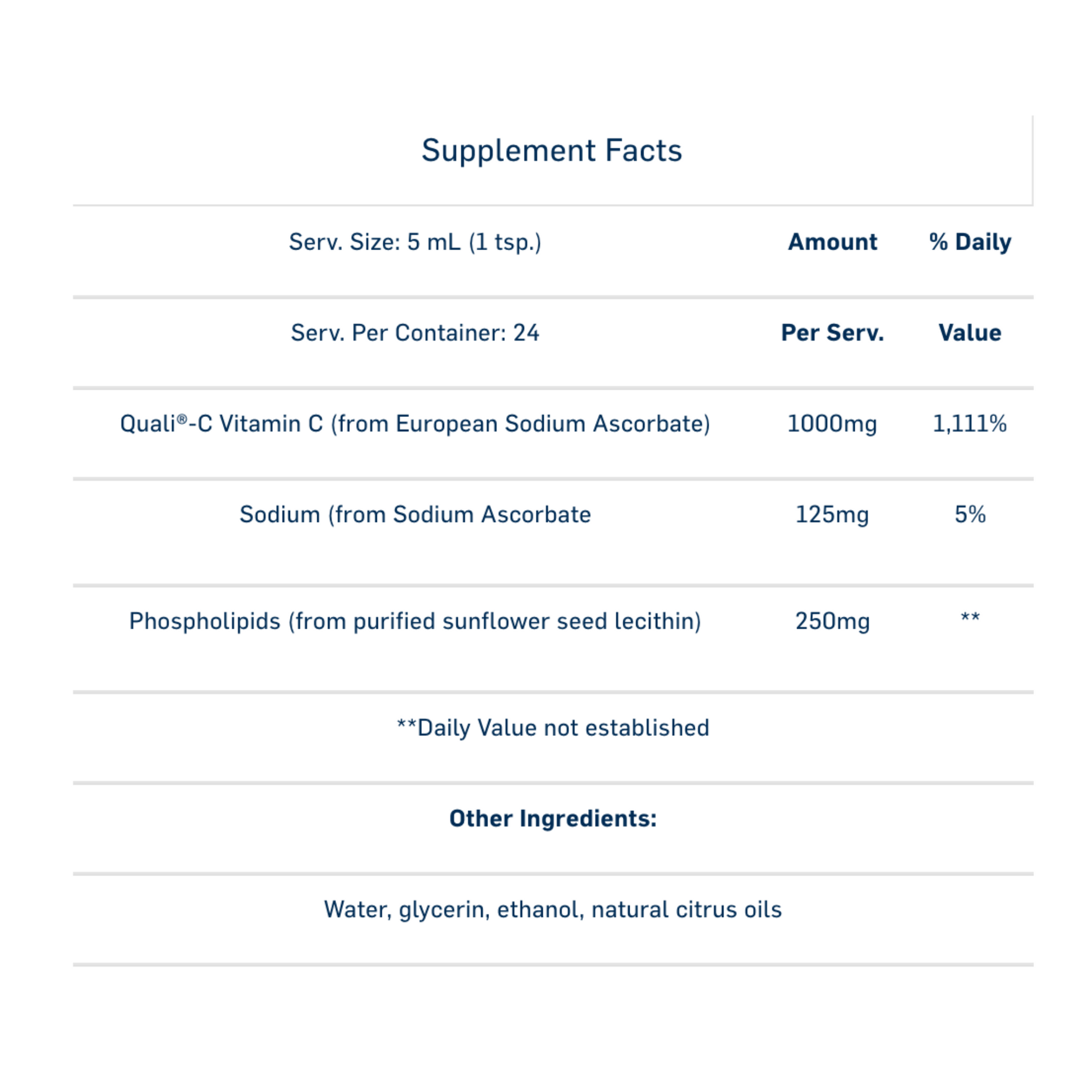 Liposomal Vitamin C Quicksilver Scientific