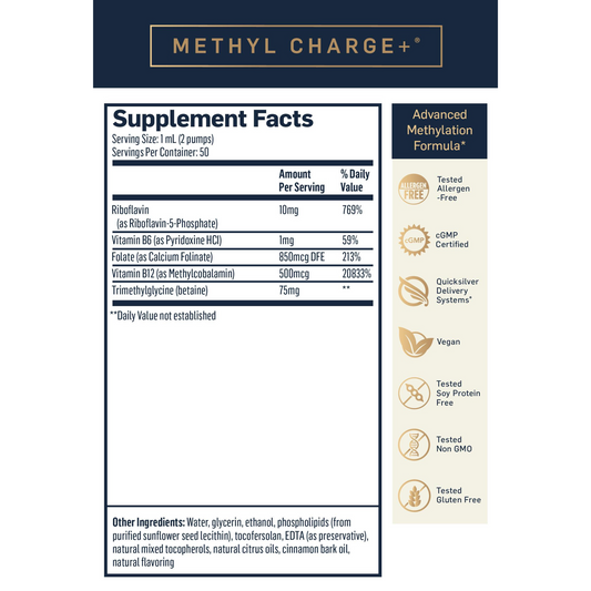 Methyl B Vitamin