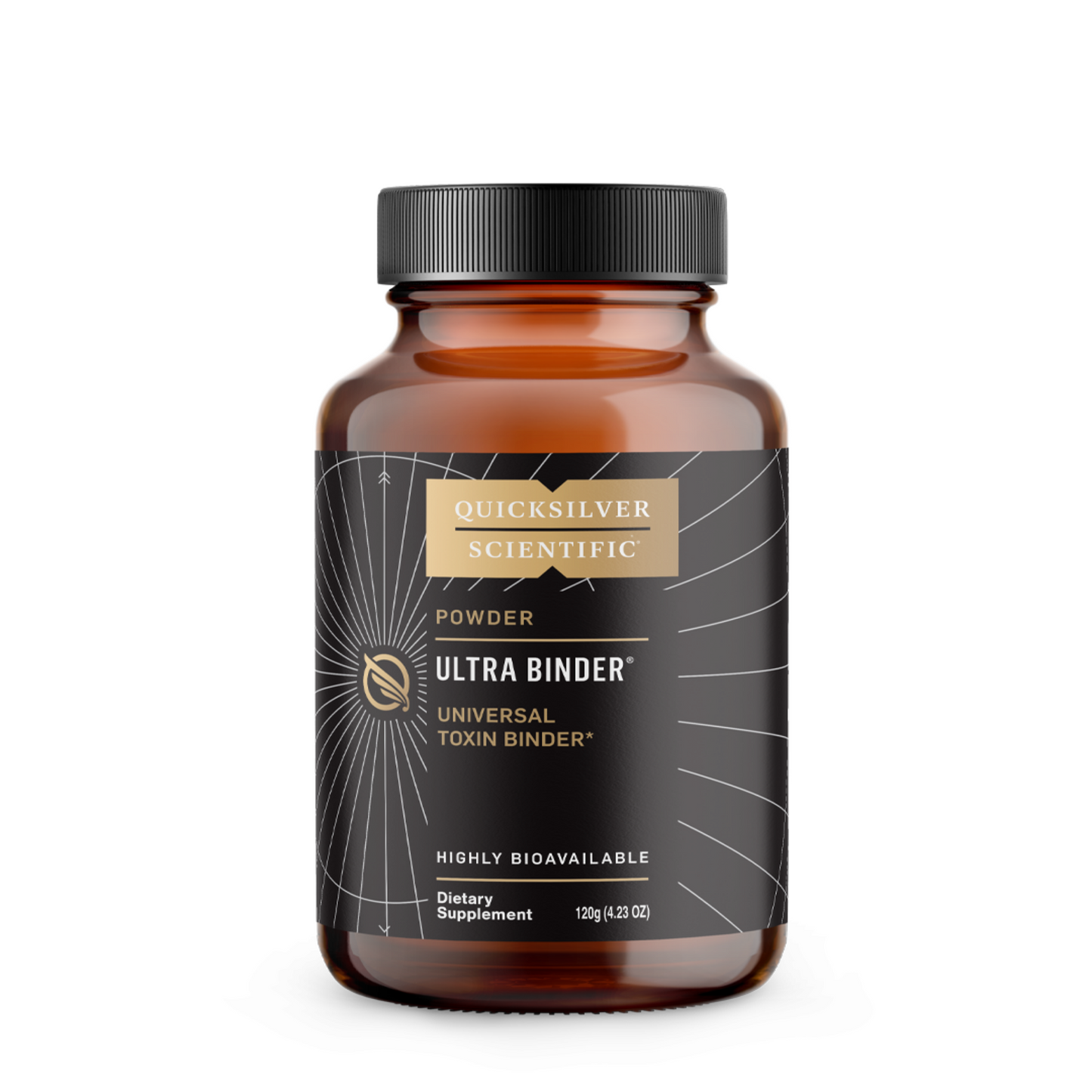 Weight Loss Programs