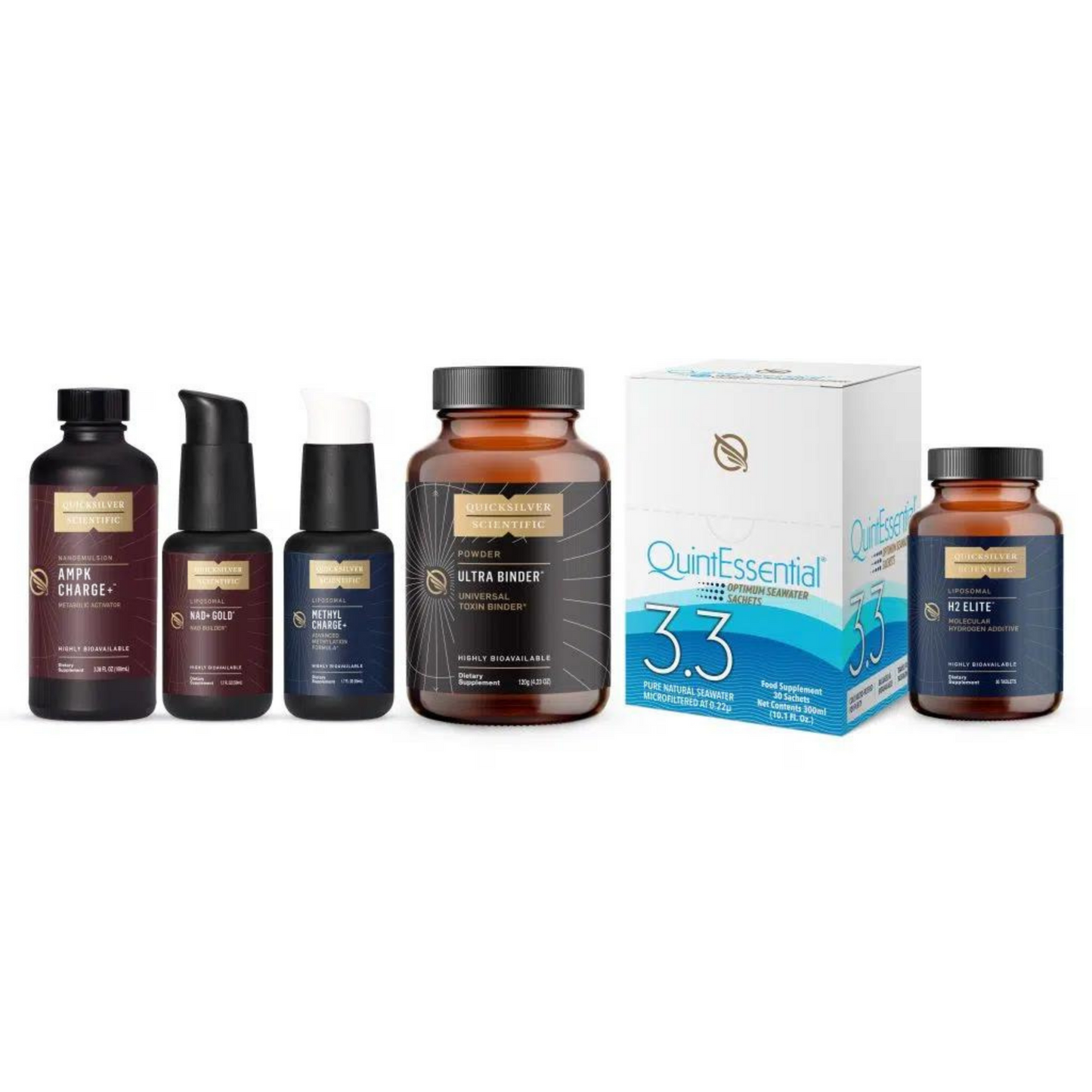 Weight Loss Programs