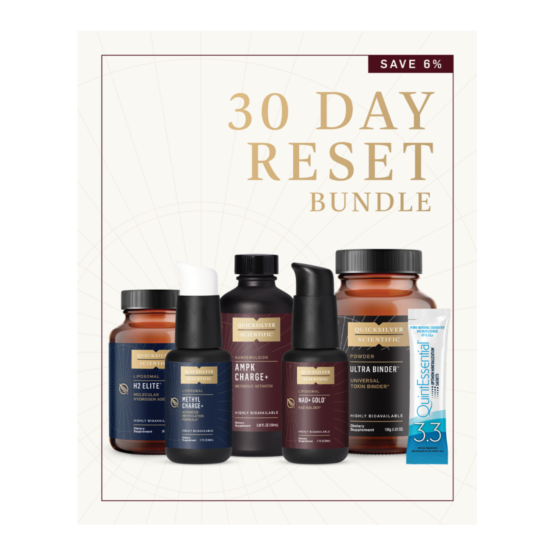 Weight Loss Programs