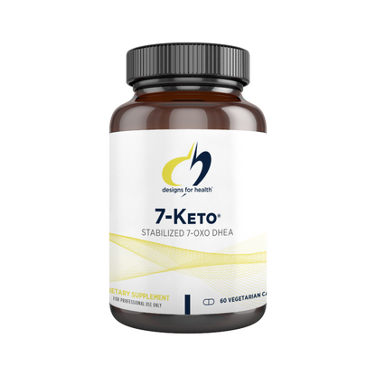 7 Keto Supplement Designs For Health