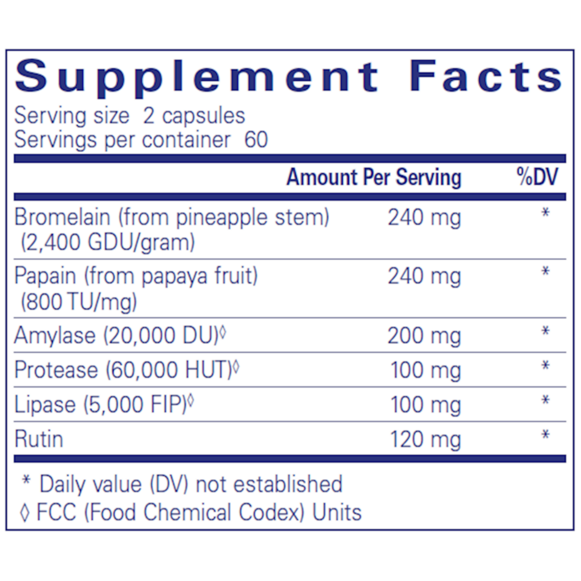 A I Enzymes Pure Encapsulations Ingredients