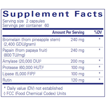 A I Enzymes Pure Encapsulations Ingredients