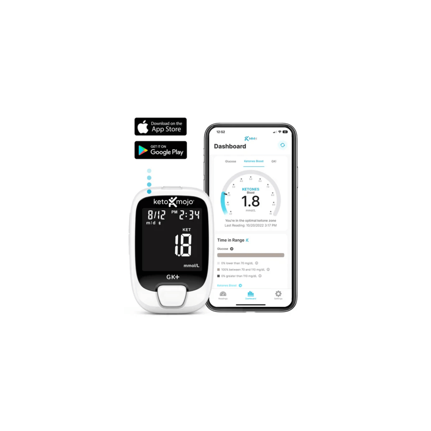 Graphic showing the MyMojoHealth app interface for tracking blood glucose ketones and GKI trends on a smartphone