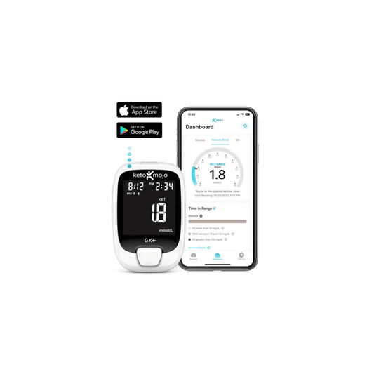 Graphic showing the MyMojoHealth app interface for tracking blood glucose ketones and GKI trends on a smartphone