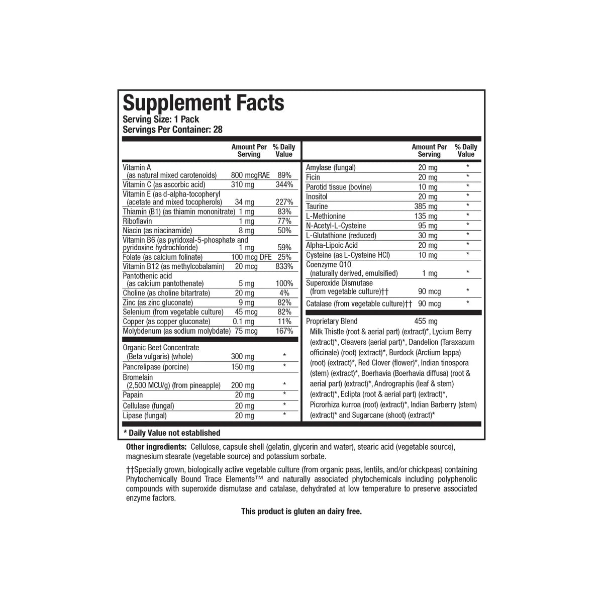 Close up of the Detox Support Packs supplement facts label detailing targeted vitamins minerals amino acids and botanical extracts