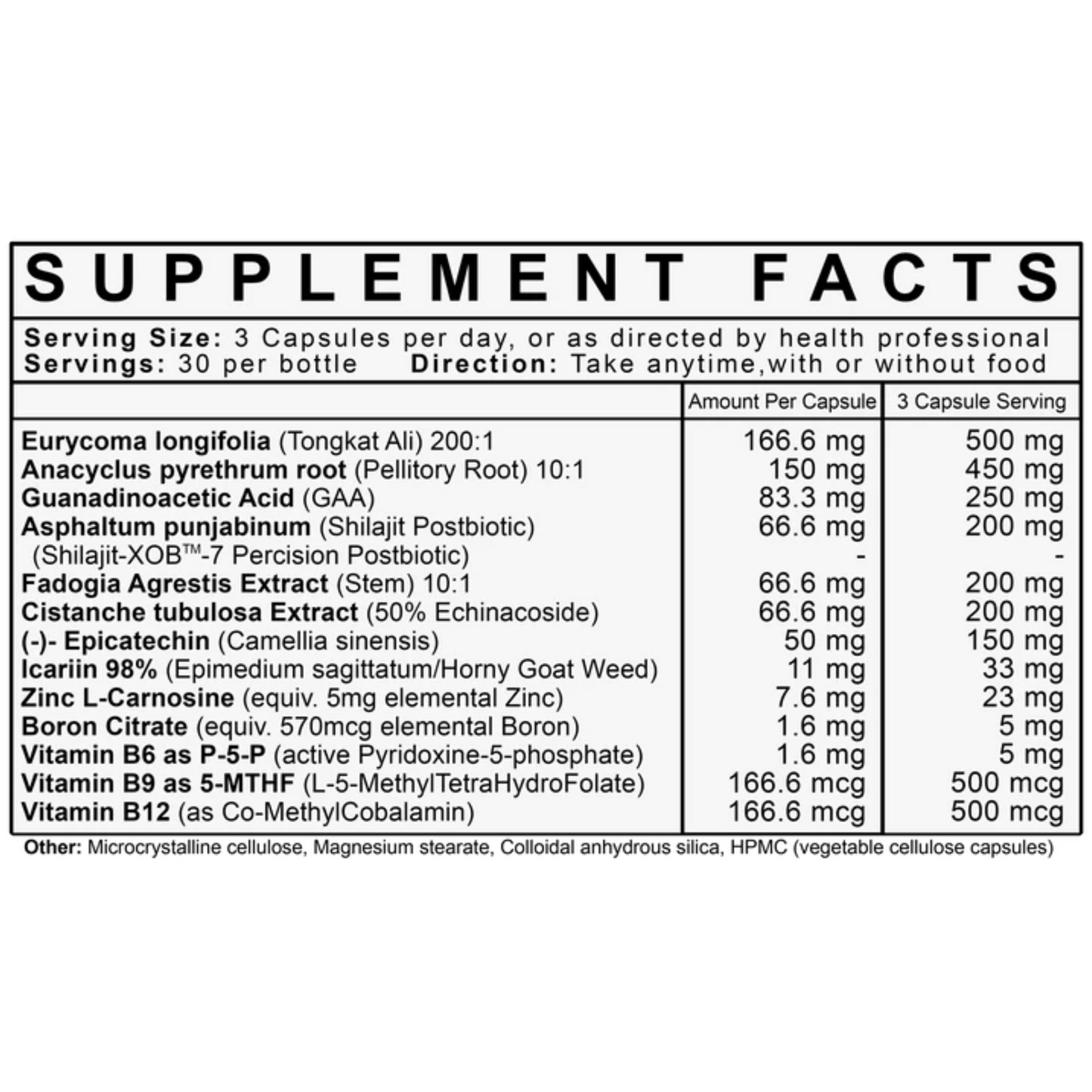 Botanabolic LVLUP Health Ingredients