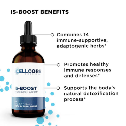 CellCore Comprehensive Protocol Phase 5: Deeper Immune Support