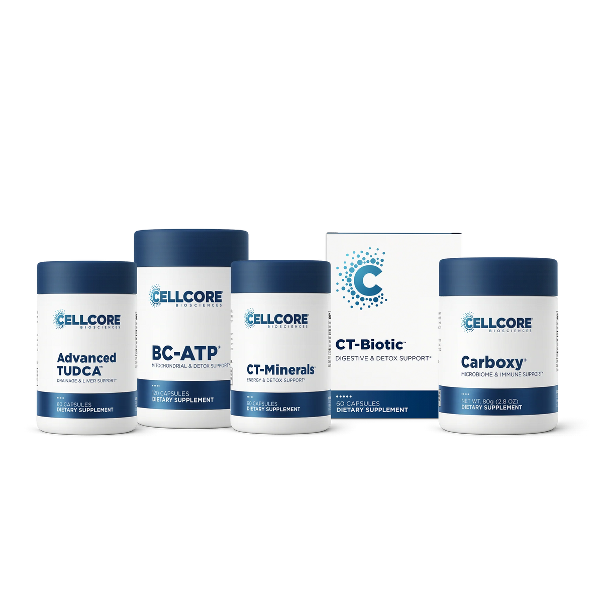 CellCore Advanced MYC Support Kit Bottles