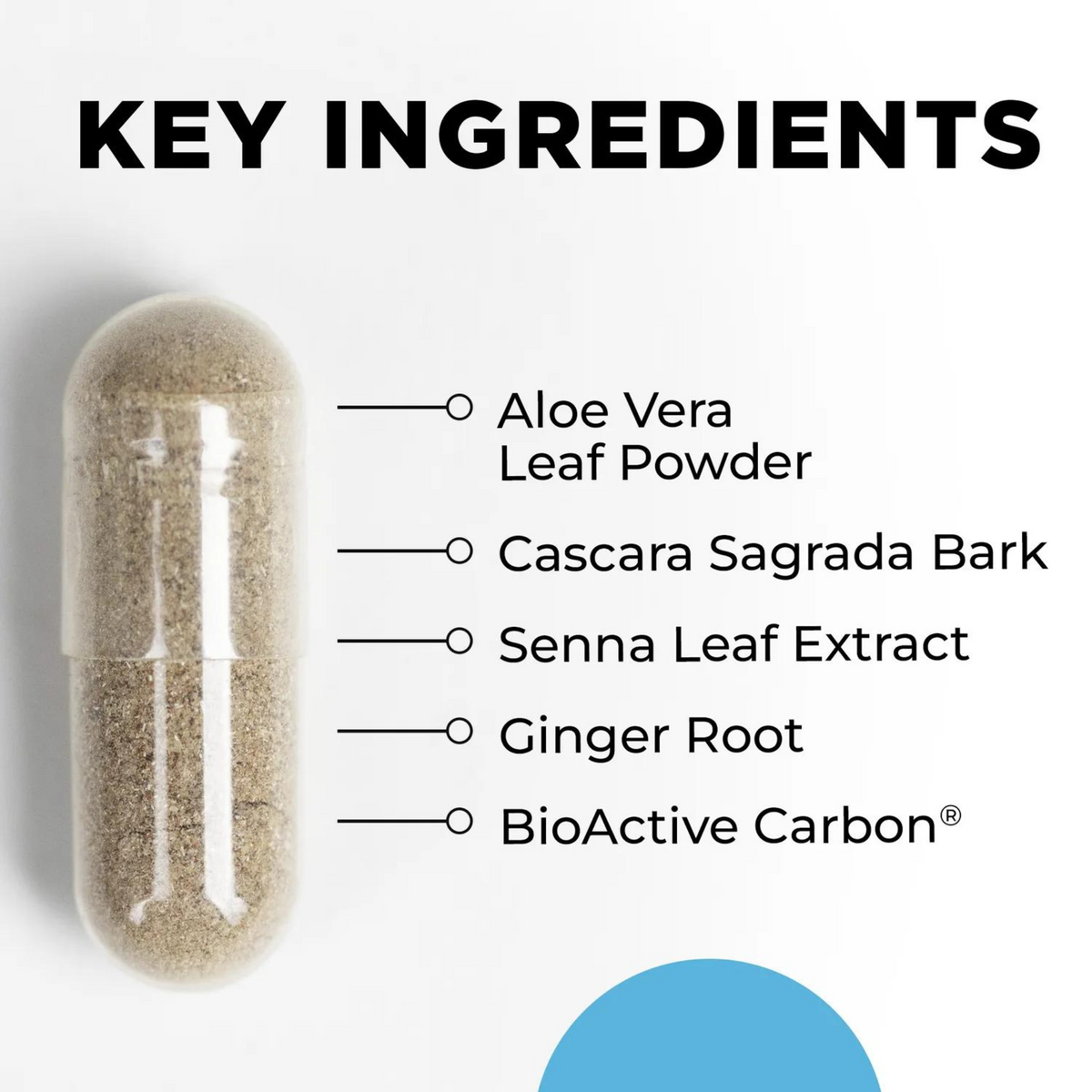 CellCore Bowel Mover ingredients