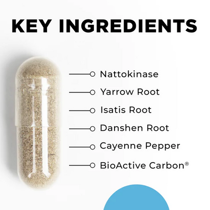 CellCore CardioImmune Key Ingredients