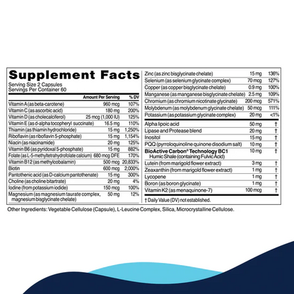 CellCore Core Nutrients Supplement Facts