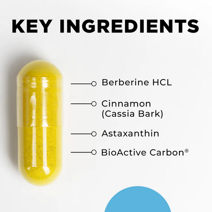 CellCore GCO Key Ingredients