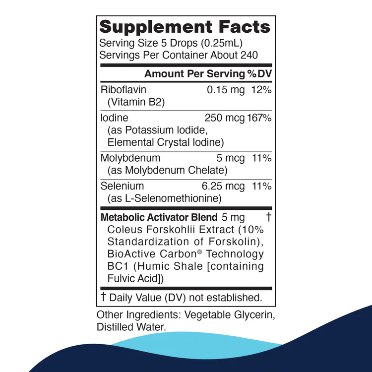 CellCore Metabolic Activator Supplement Facts