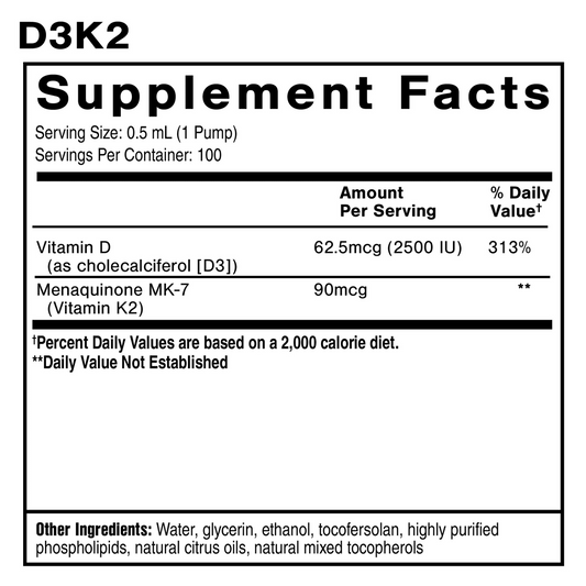 D3K2 QuickSilver Scientific Ingredients