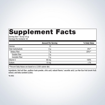 Daily Fiber Boost By Metagenics