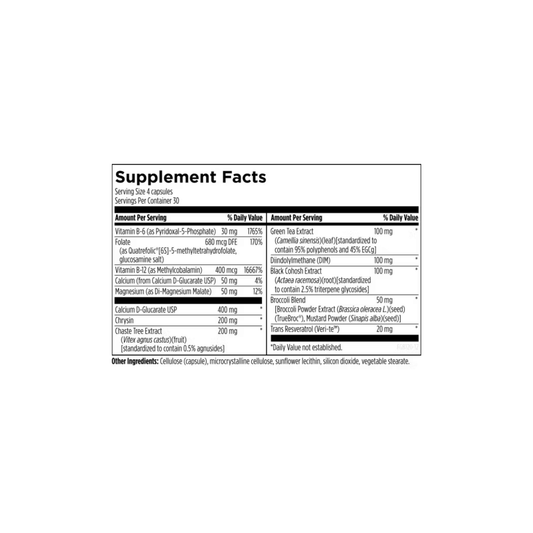Supplement facts label for FemGuard + Balance by Designs for Health showing ingredients and nutritional information