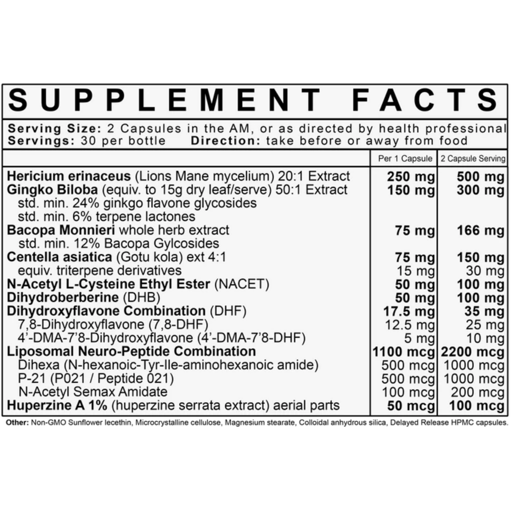 Peptides dihexa, P21, semax