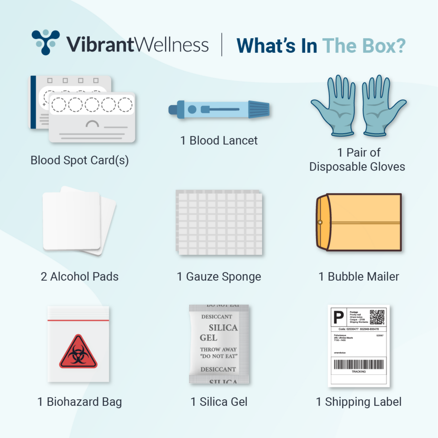 Food Sensitivity Complete by Vibrant Wellness