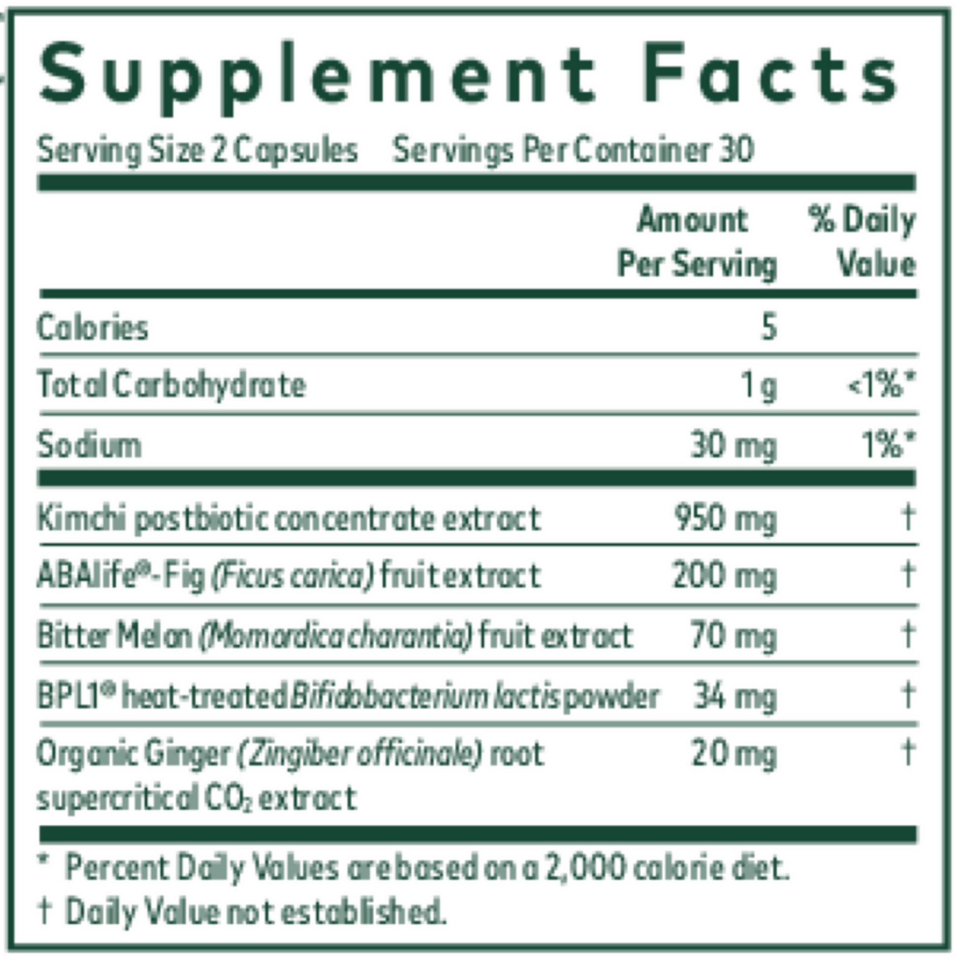 Gaia Herbs Pro Tr Glycemic Ingredients