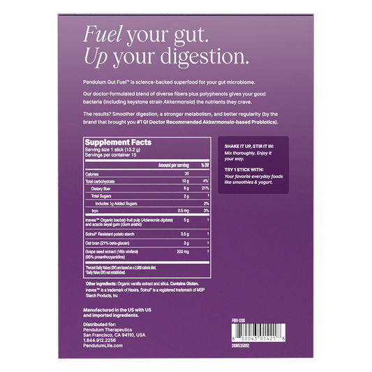 The ingredients in Gut Fuel daily prebiotic and polyphenols by pendulum for daily gut health.