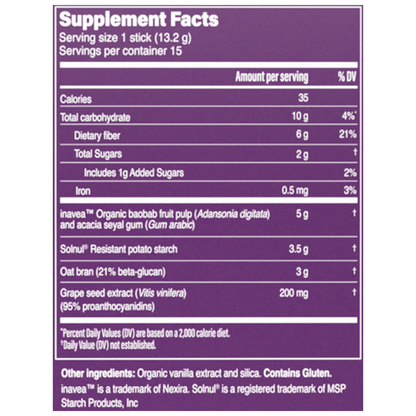 Ingredients in Gut Fuel daily probiotic fiber and polyphenols by Pendulum for travel supplements.