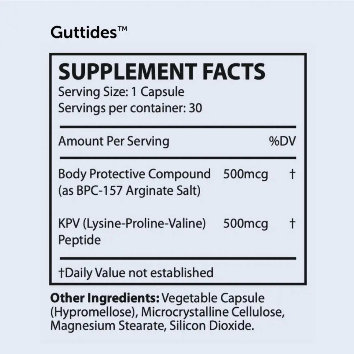GUTTIDES™ by nuBioage – Regen Wellness Vitamins