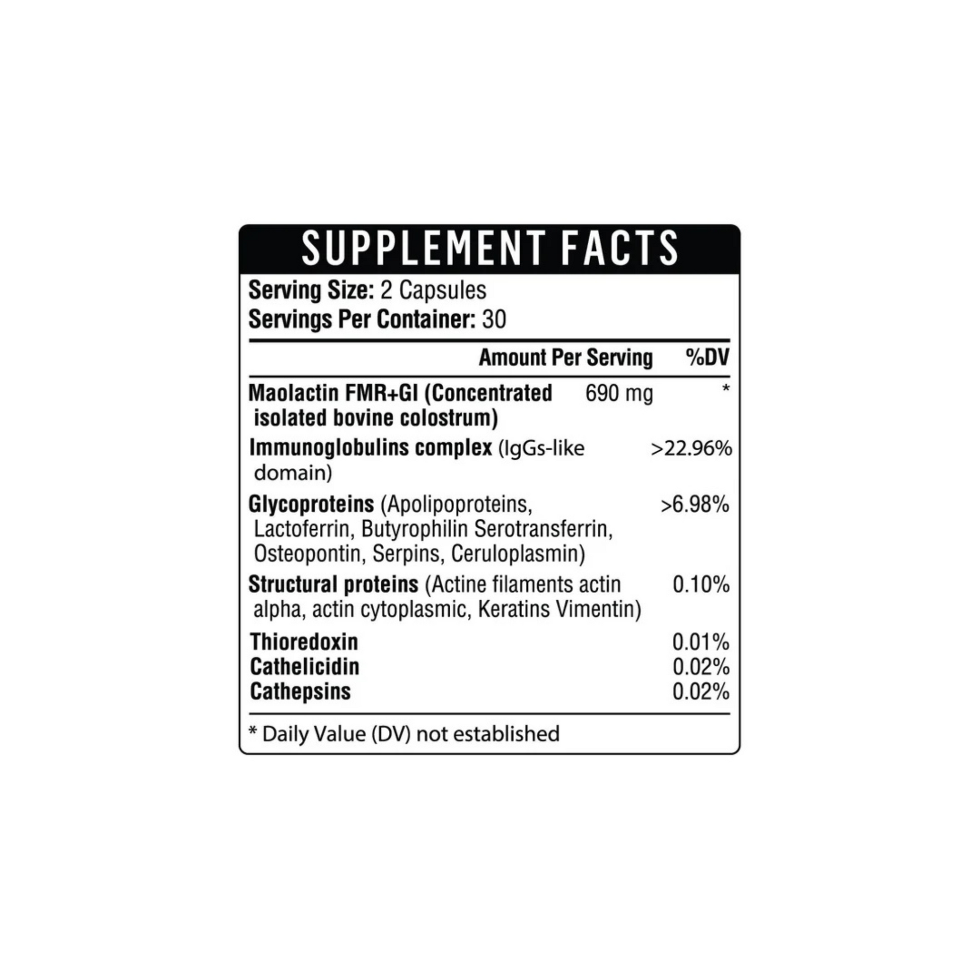 Healthgevity Biorepair Ingredients