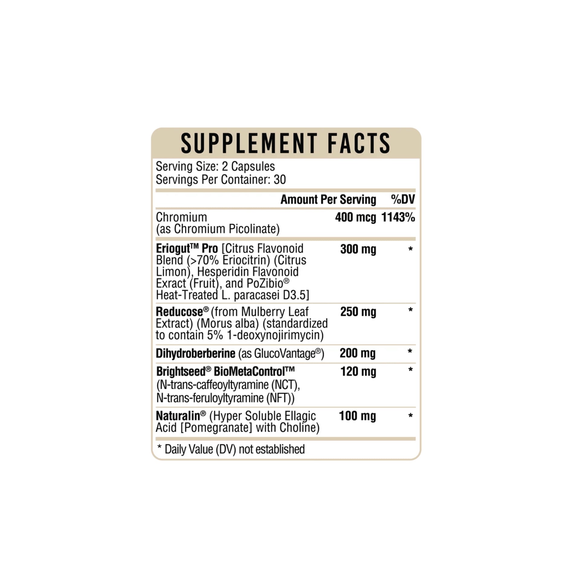 GlucoPrime label detailing the 300mg Eriogut Pro, 200mg GlucoVantage, and 250mg Reducose dosages