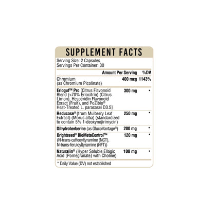 GlucoPrime label detailing the 300mg Eriogut Pro, 200mg GlucoVantage, and 250mg Reducose dosages