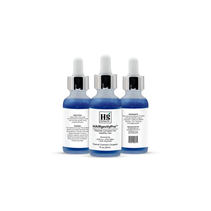 Front, back, and side views of Hairgevity by Healthgevity bottle highlighting HAIRgevityPro™ Peptide Complex and packaging design