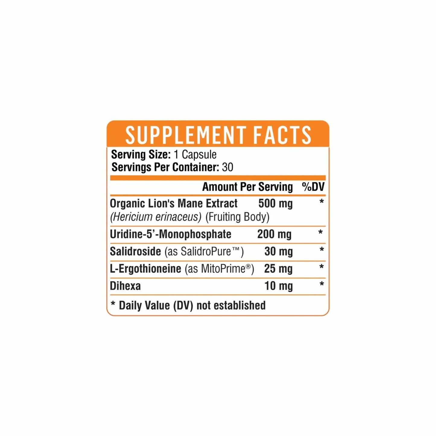 Neurogevity by Healthgevity supplement facts panel displaying ingredients and serving details