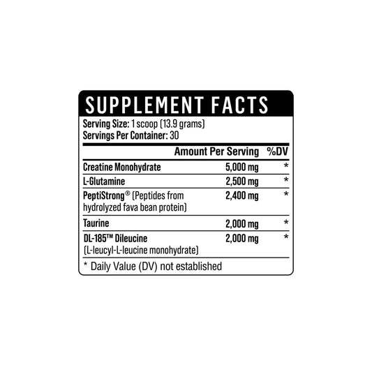 Supplement facts panel of Prime Strength 2.0 by Healthgevity