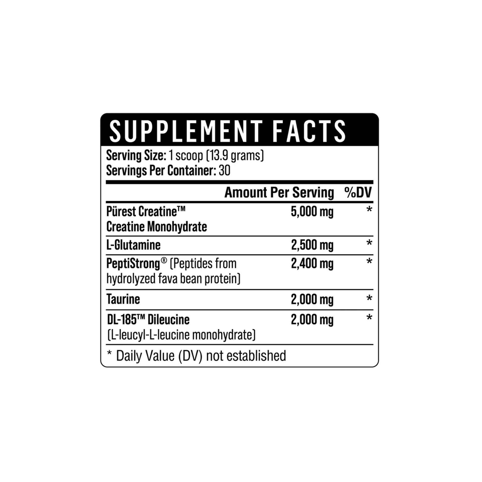 Close up of Prime Strength plus supplement facts label detailing DL185 Dileucine and Purest Creatine dosages