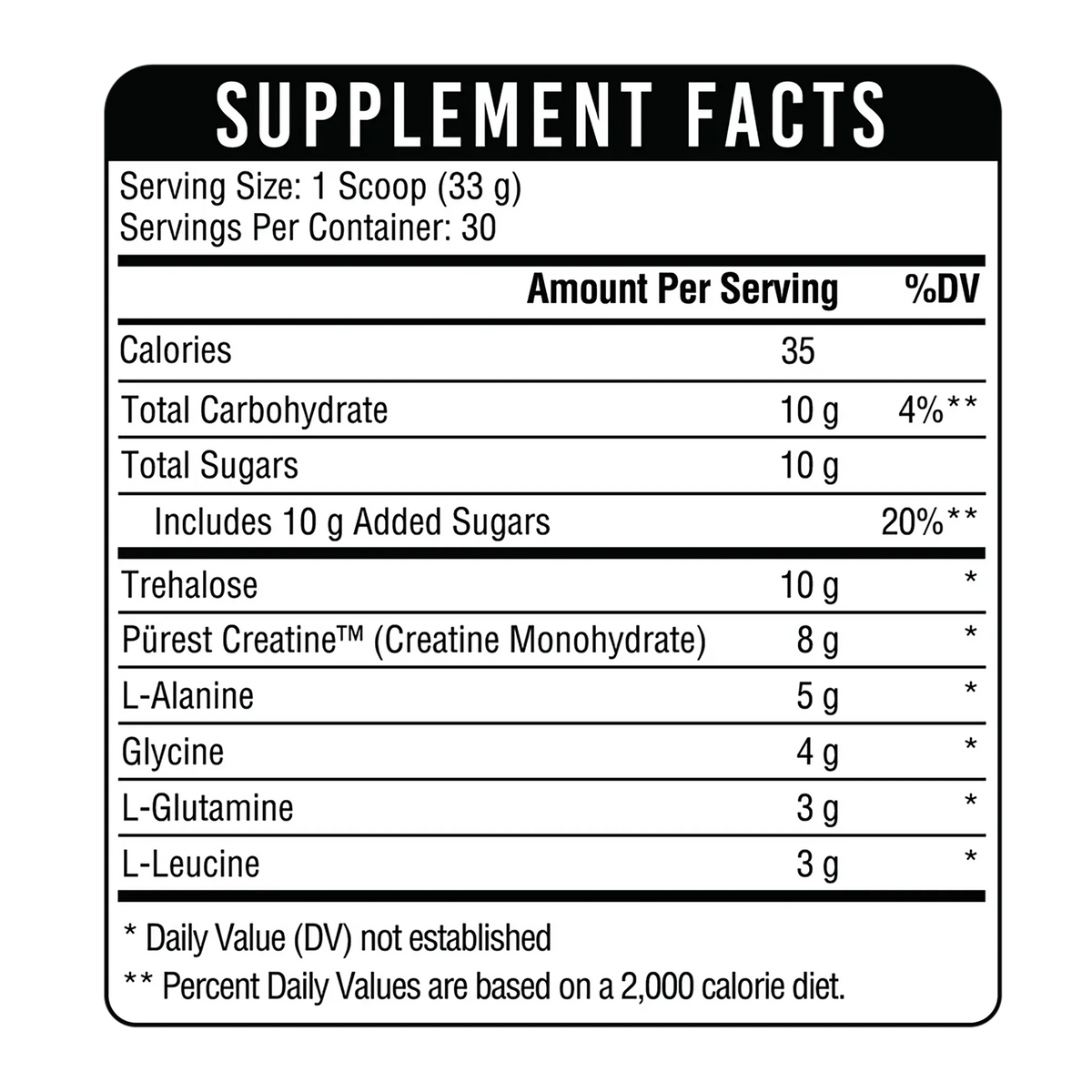 Healthgevity hydraCELL supplement facts label