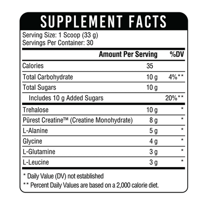 Healthgevity hydraCELL supplement facts label
