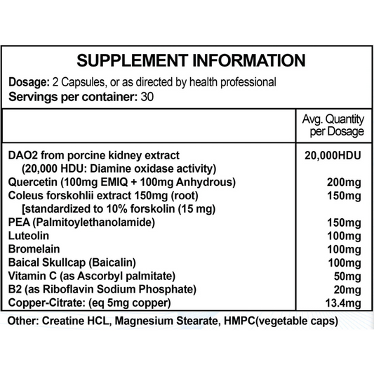 Hista Resist LVLUP Health Ingredients