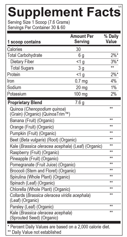 Indigo Greens Powder by Ortho Molecular