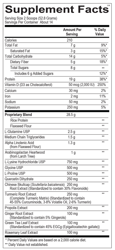 InflammaCORE® Chocolate Mint by Ortho Molecular