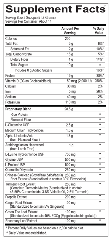 InflammaCORE® Strawberry by Ortho Molecular