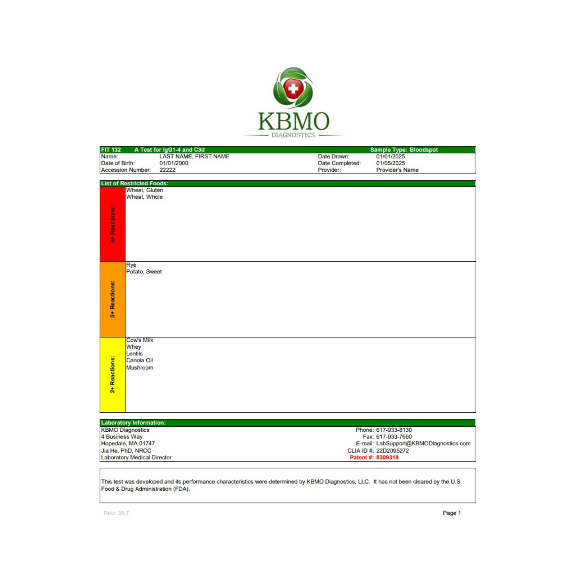 KBMO Diagnostics Fit 132 Patient Results Page 1