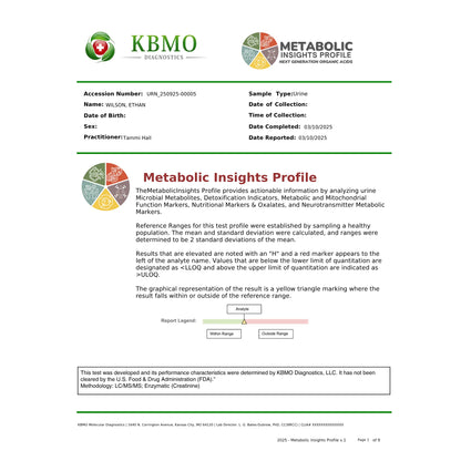 KBMO Diagnostics MIP Test example patient report showing the microbial inflammation protein levels across various bacterial markers to indicate gut barrier integrity and systemic immune response