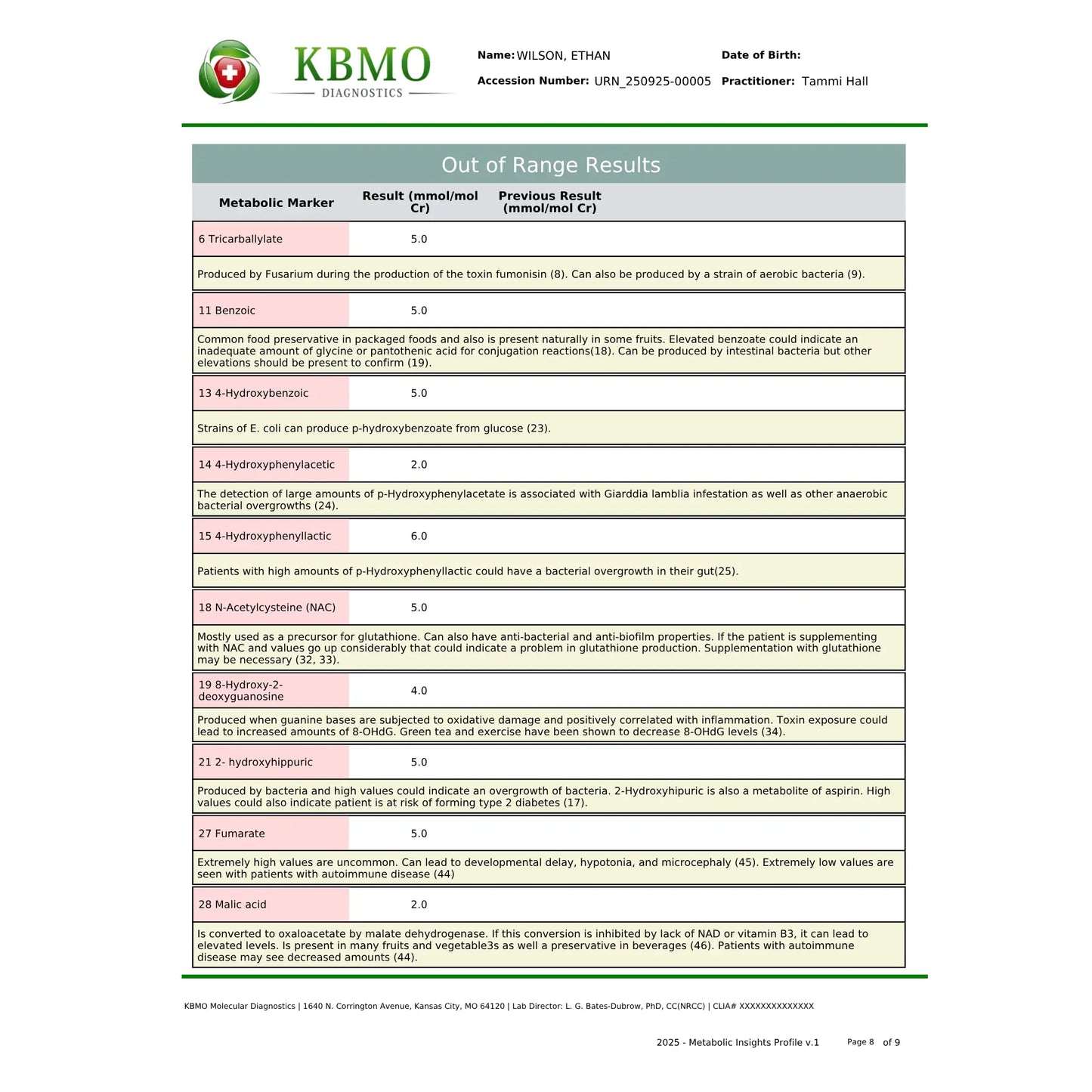 KBMO Diagnostics MIP Test example patient report showing the microbial inflammation protein levels across various bacterial markers to indicate gut barrier integrity and systemic immune response