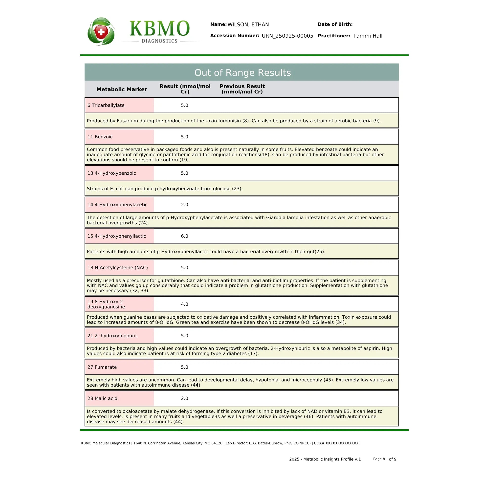 KBMO Diagnostics MIP Test example patient report showing the microbial inflammation protein levels across various bacterial markers to indicate gut barrier integrity and systemic immune response
