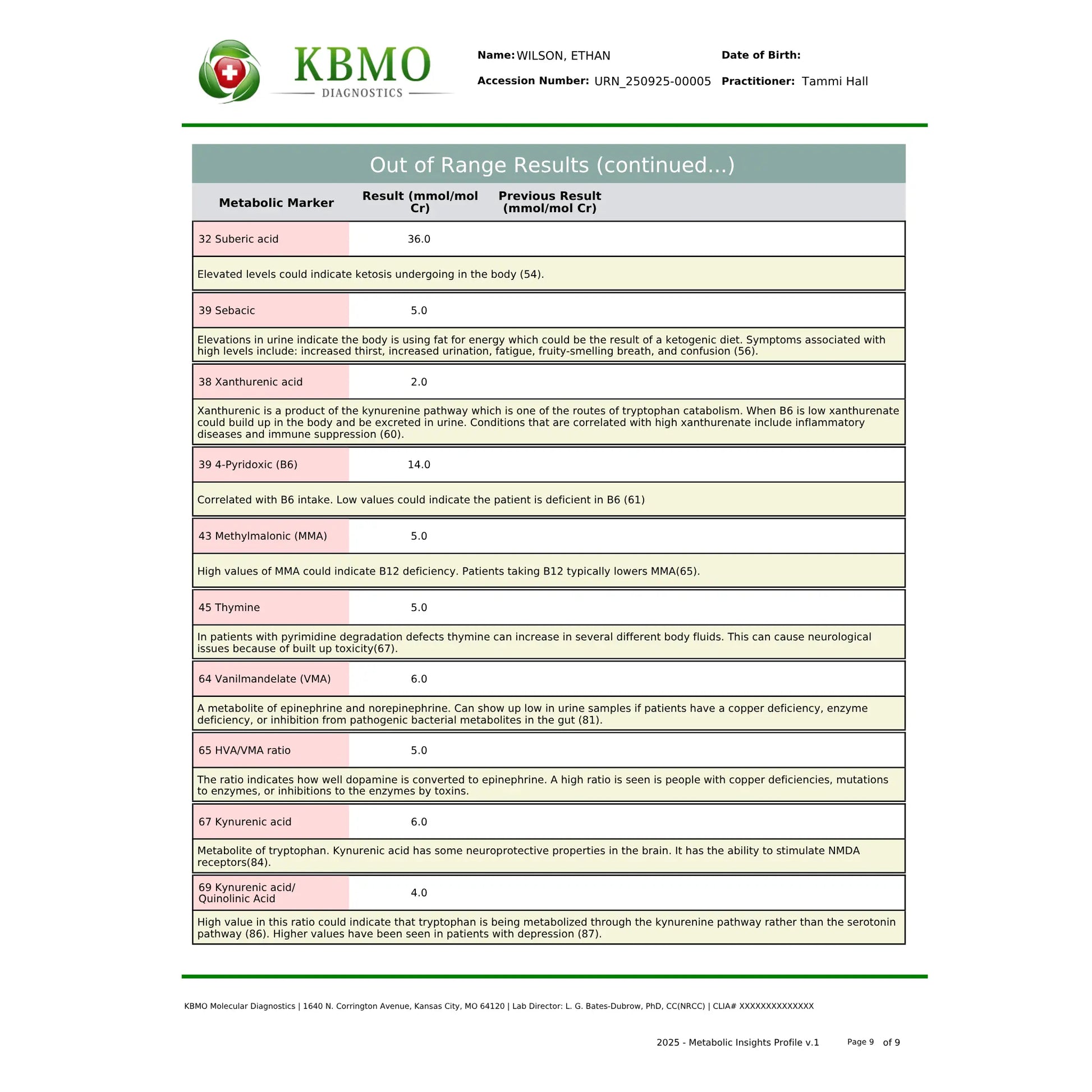 KBMO Diagnostics MIP Test example patient report showing the microbial inflammation protein levels across various bacterial markers to indicate gut barrier integrity and systemic immune response