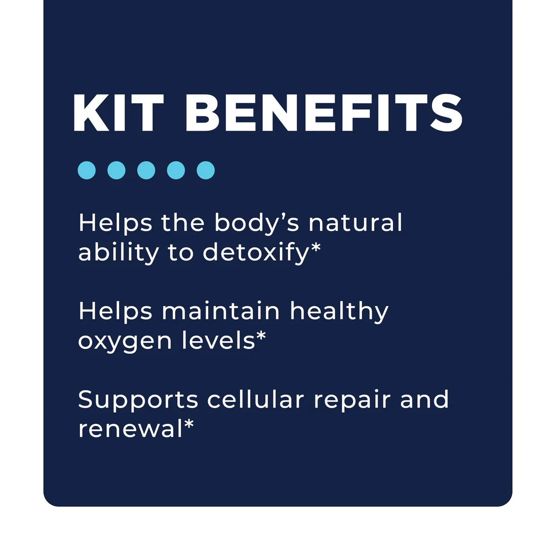 CellCore MYC Support Kit