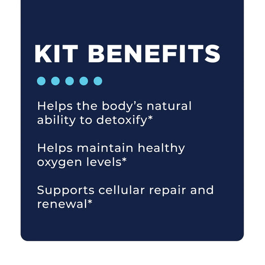 CellCore MYC Support Kit